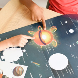 Poster pédagogique Astronomie Poppik