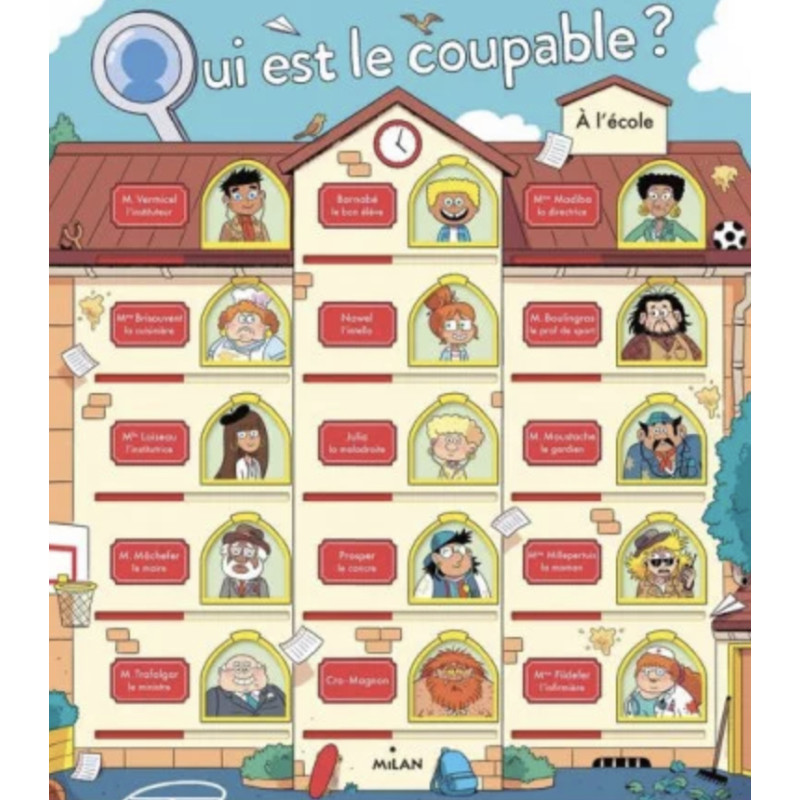 Qui est le coupable ? À l'école