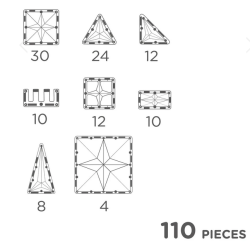 Inventive pack intense 110 pièces- Cleverclixx