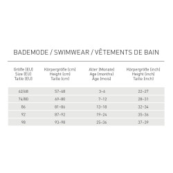 Maillot de bain anti-fuite - gris/ bleu